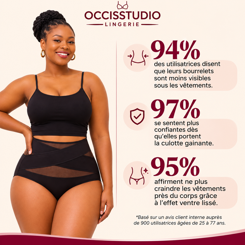 Culotte Gainante Sculptante Taille Haute – OCCISSTUDIO